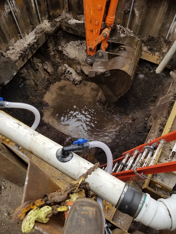 Groundwater Removal Groundwater Removal